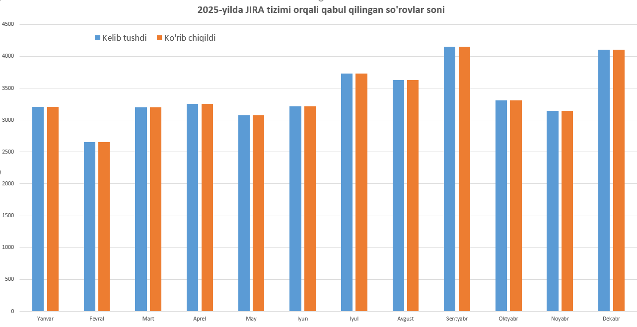 03UZ_81d2c814-4bf5-49b0-91fd-929bc2443d83 03UZ_81d2c814-4bf5-49b0-91fd-929bc2443d83